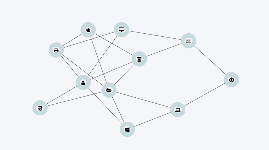 IT network graph Power BI for asset management