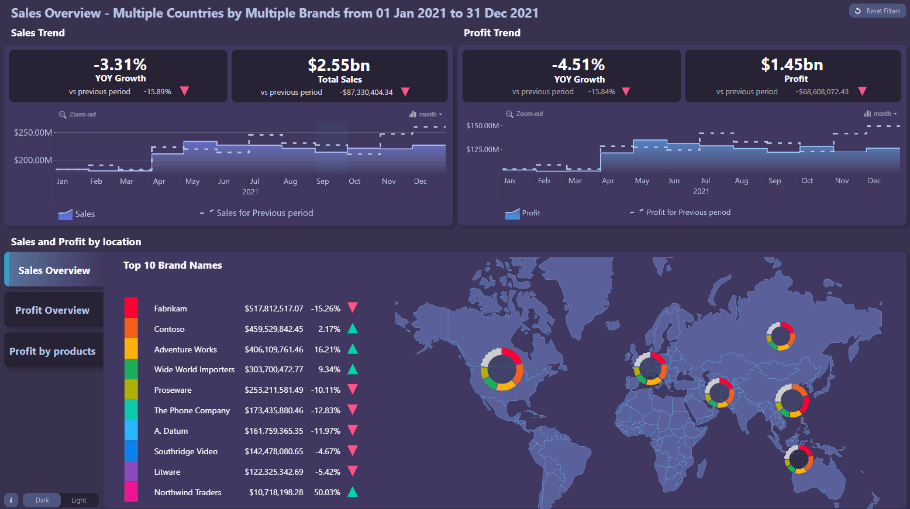 Tips and Tricks for Power BI Map visualizations