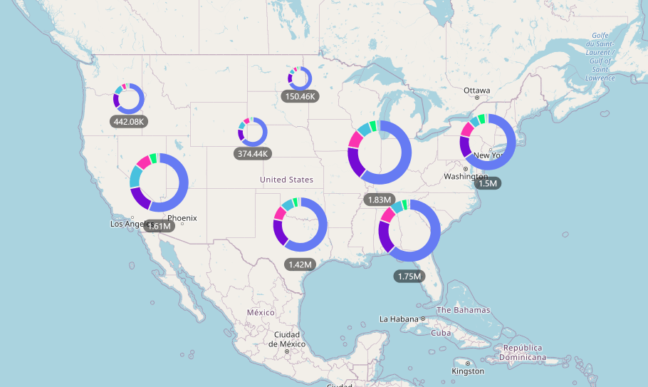 clustered nodes into donut charts pie chart filtering