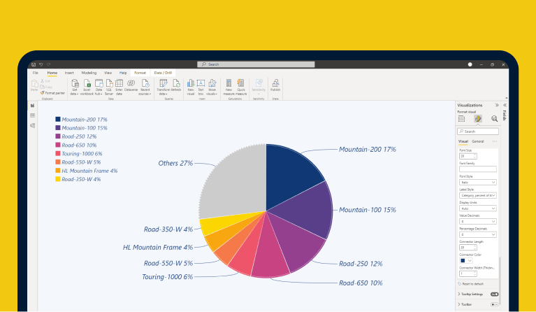 different type of charts in power bi Chart visuals power bi