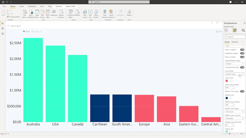 Color modes in Drill Down Visuals conditional formatting