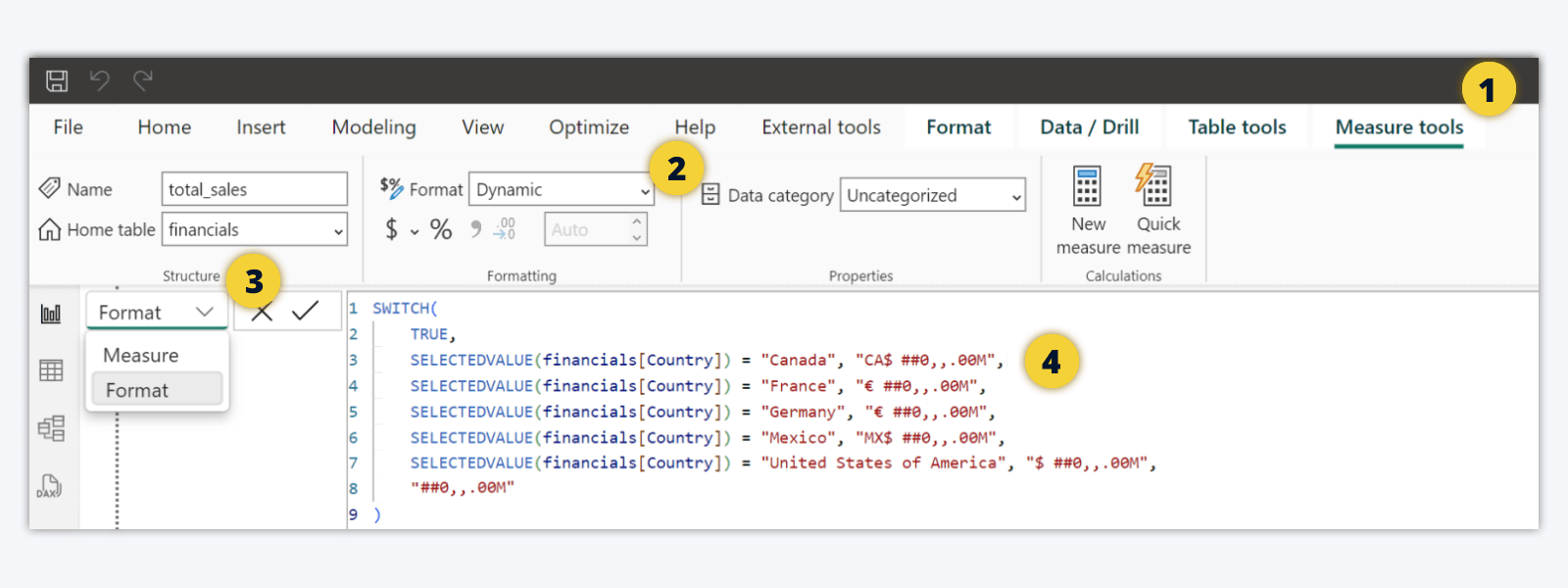 Creating Power BI Dynamic Format Strings