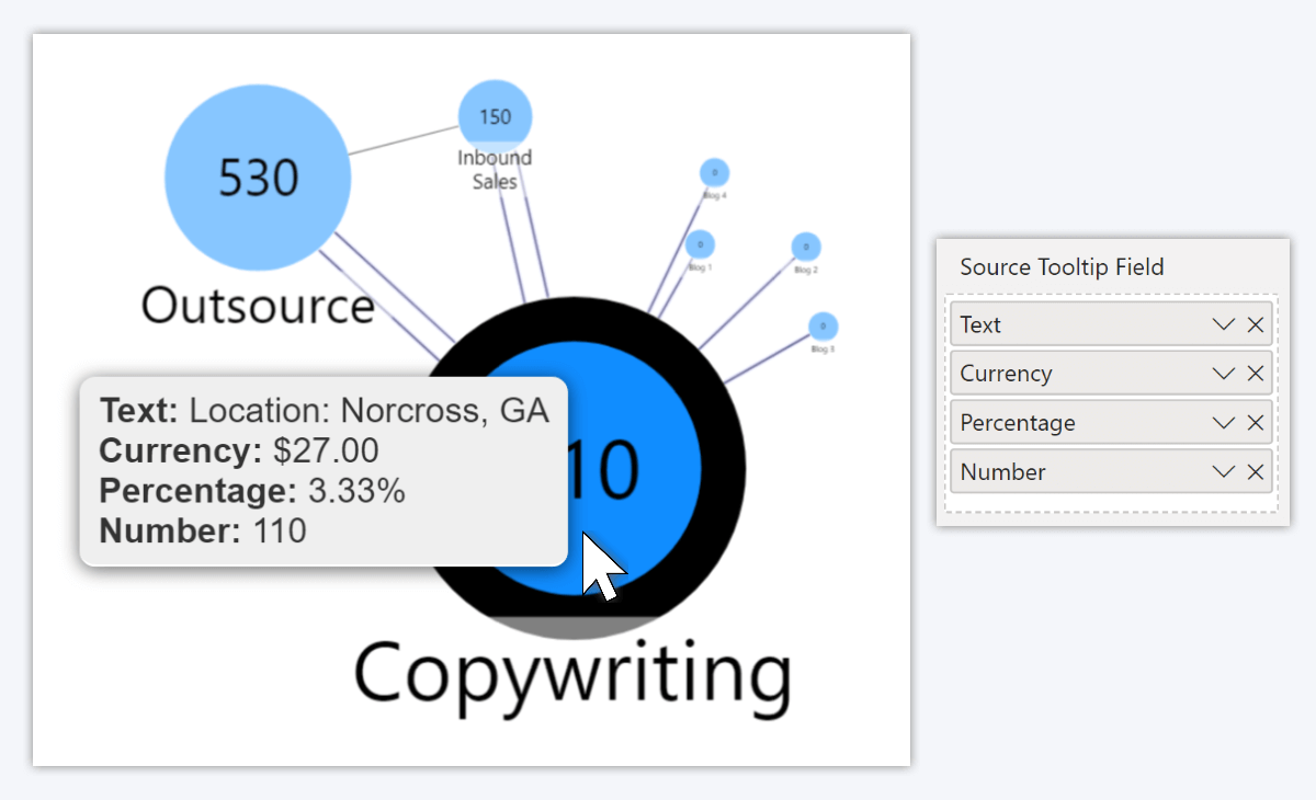 Tooltip Fields in ZoomCharts Graph PRO