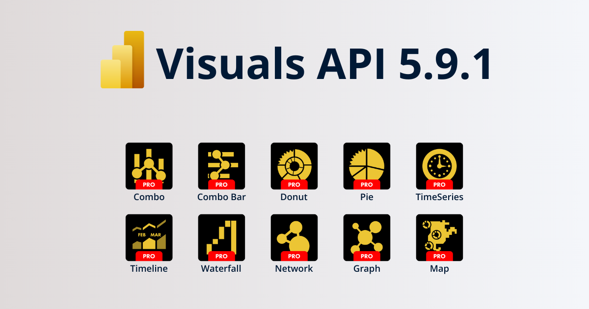 ZoomCharts Drill Down Visuals Power BI API version 5.9.1