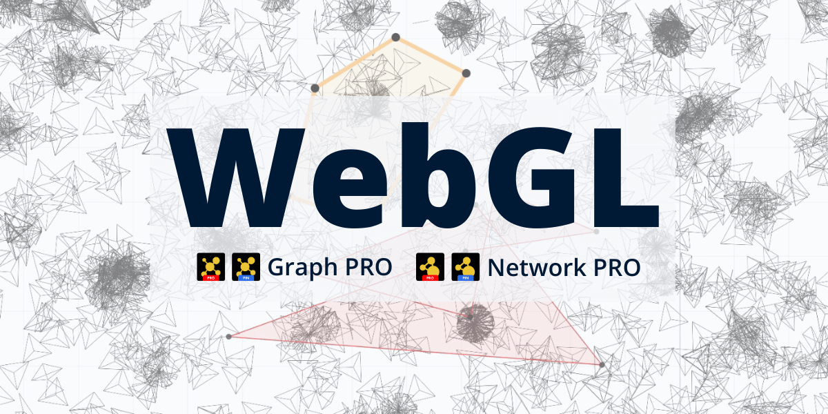 ZoomCharts Graph PRO and Network PRO WebGL Support