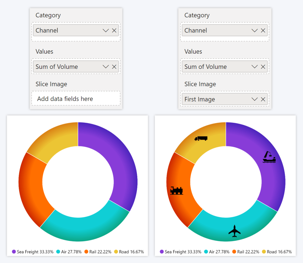 Slice Image field for Drill Down Donut PRO