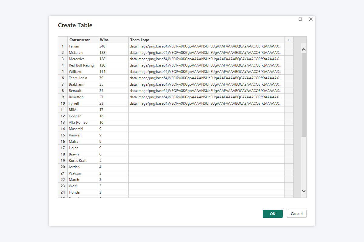 Create Column for Slice Image field