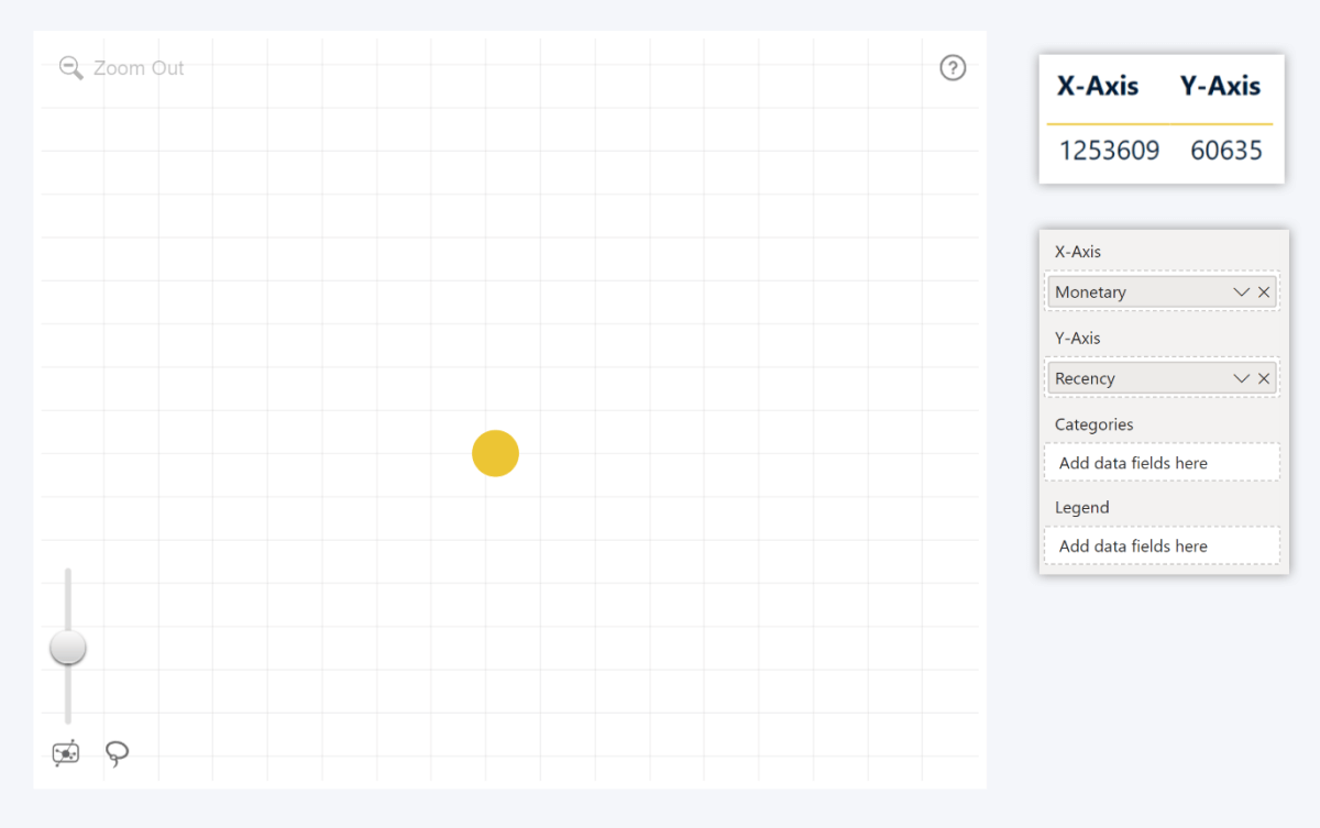 Scatter PRO one aggregated data point when using only X-Axis and Y-Axis fields