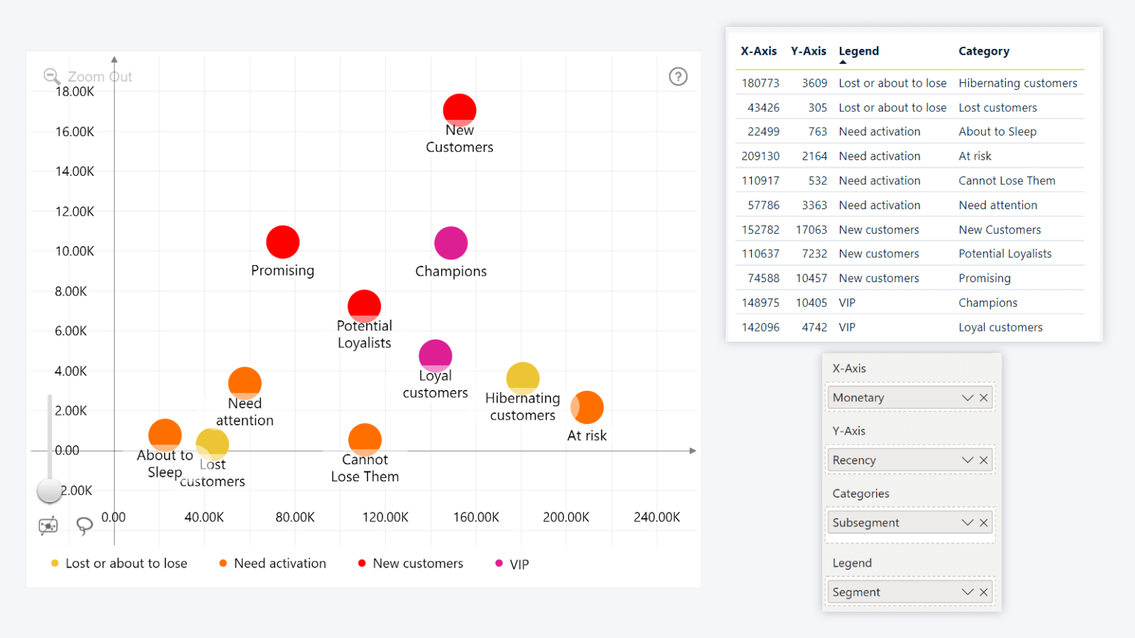 Scatter PRO with Legend field - the colors and legend items are independent from categories