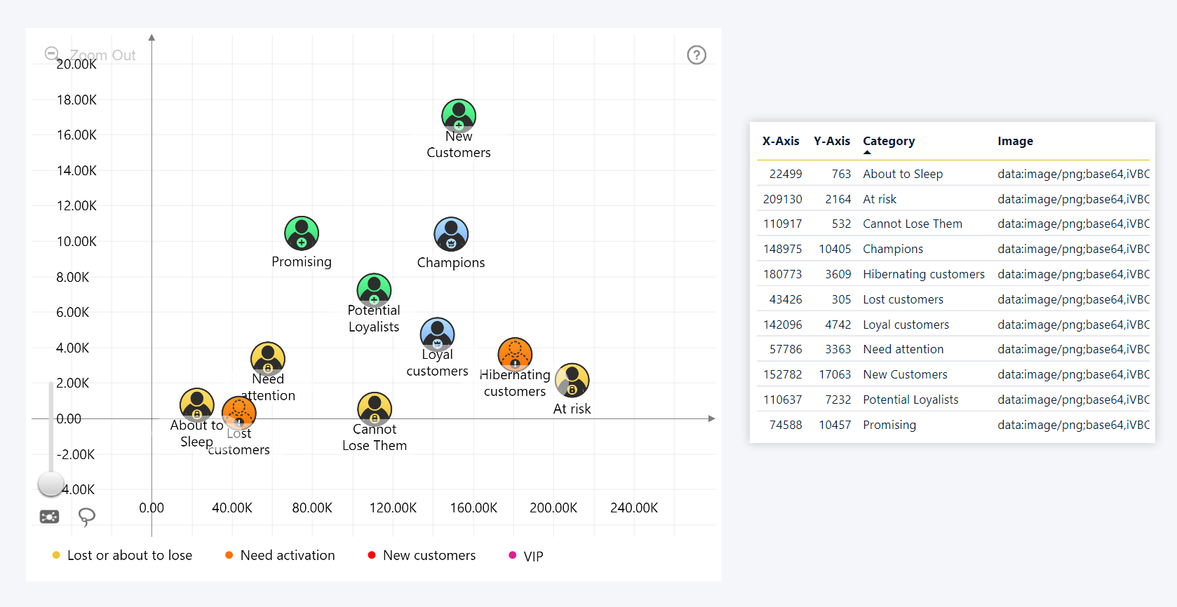 Scatter PRO: Custom Data Point Images using the Marker Images field