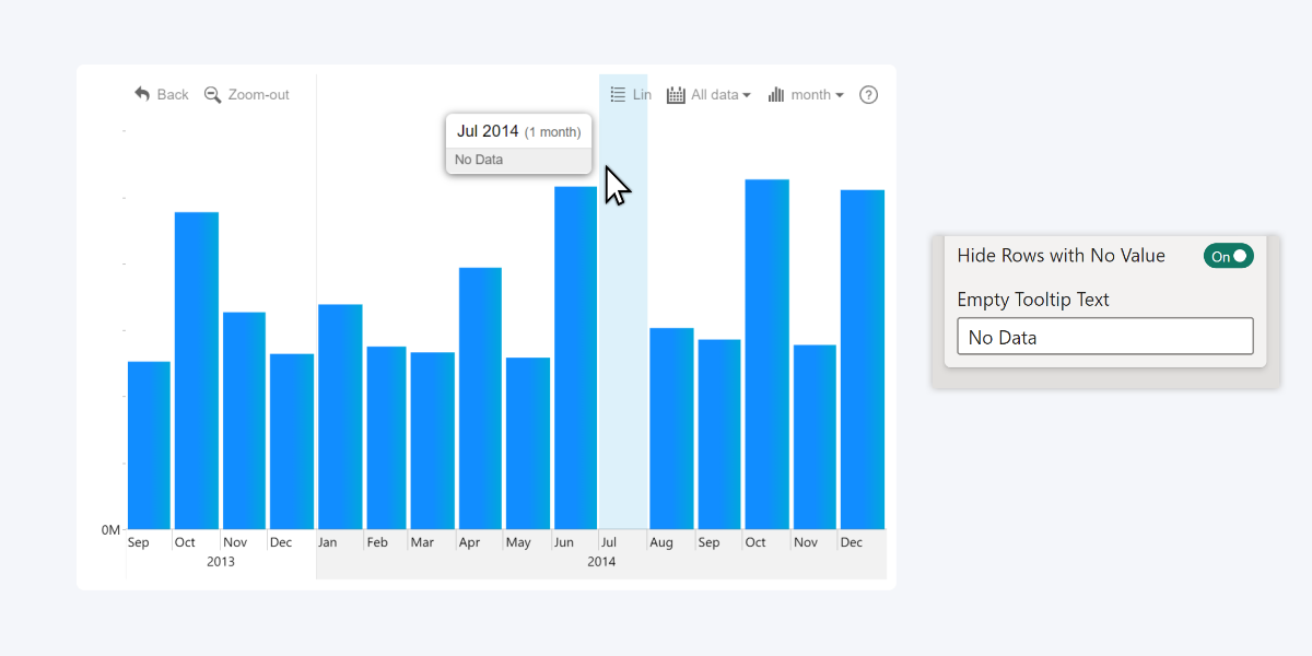 Hide Rows with No Value in ZoomCharts Timeline Visual