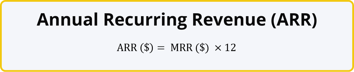 Annual Recurring Revenue (ARR) SaaS business metric formula = MRR x 12