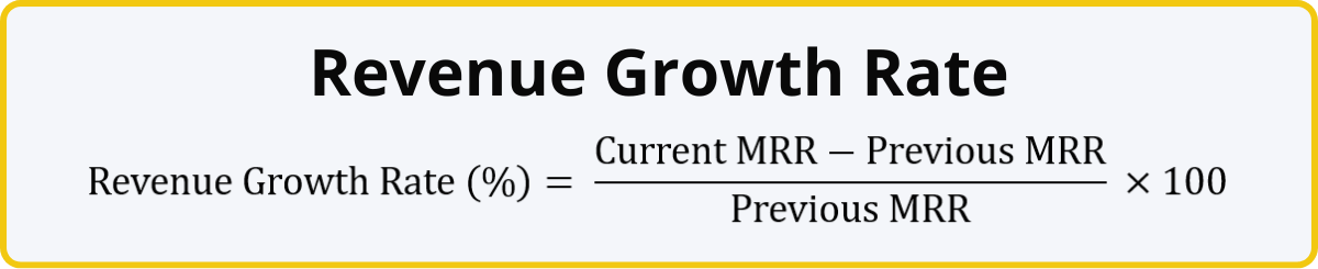 SaaS Business Metric formula: Revenue Growth Rate = ((Current MRR - Previous MRR)/Previous MRR) x 100