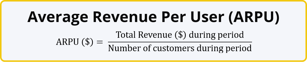 Average Revenue Per User (ARPU) Formula = Total Revenue during period / Number of customers during period