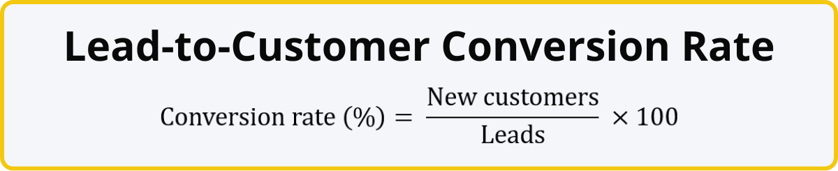 SaaS Lead-To-Customer Conversion Rate Formula = New Customers / Leads x 100