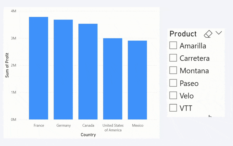 Power BI Default Slicers