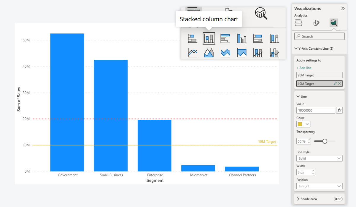 Constant Y-Axis Line in Power BI Built-in Stacked Column Chart