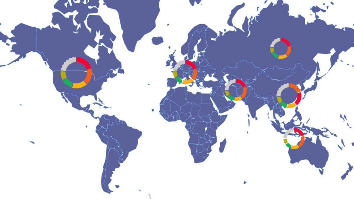 World map with donut charts overlayed on various regions, showing sales distribution across different geographic markets.