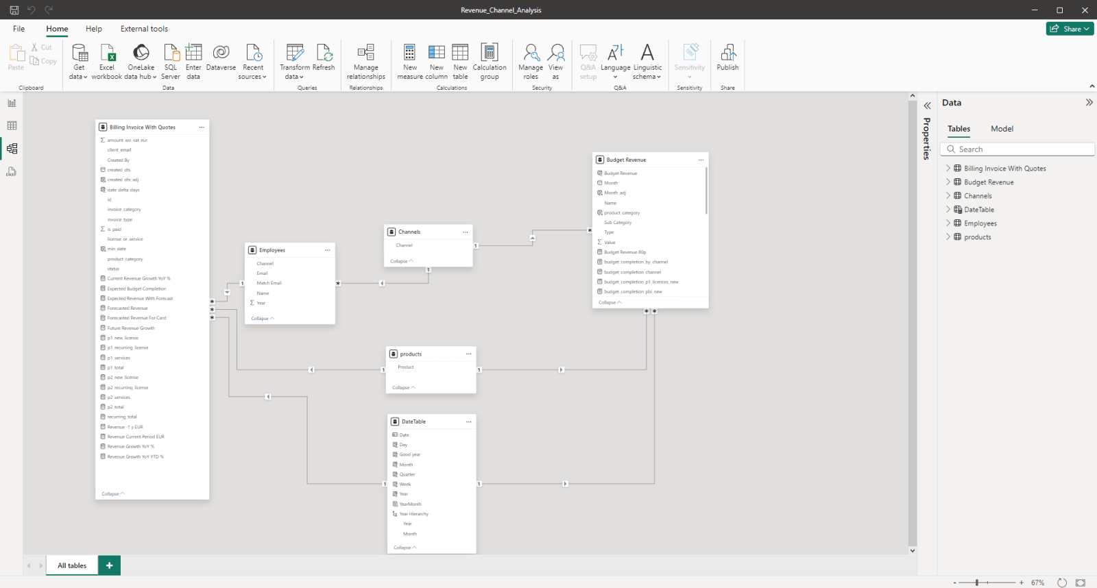 Power BI star schema - integrates multiple tables from different sources into one model