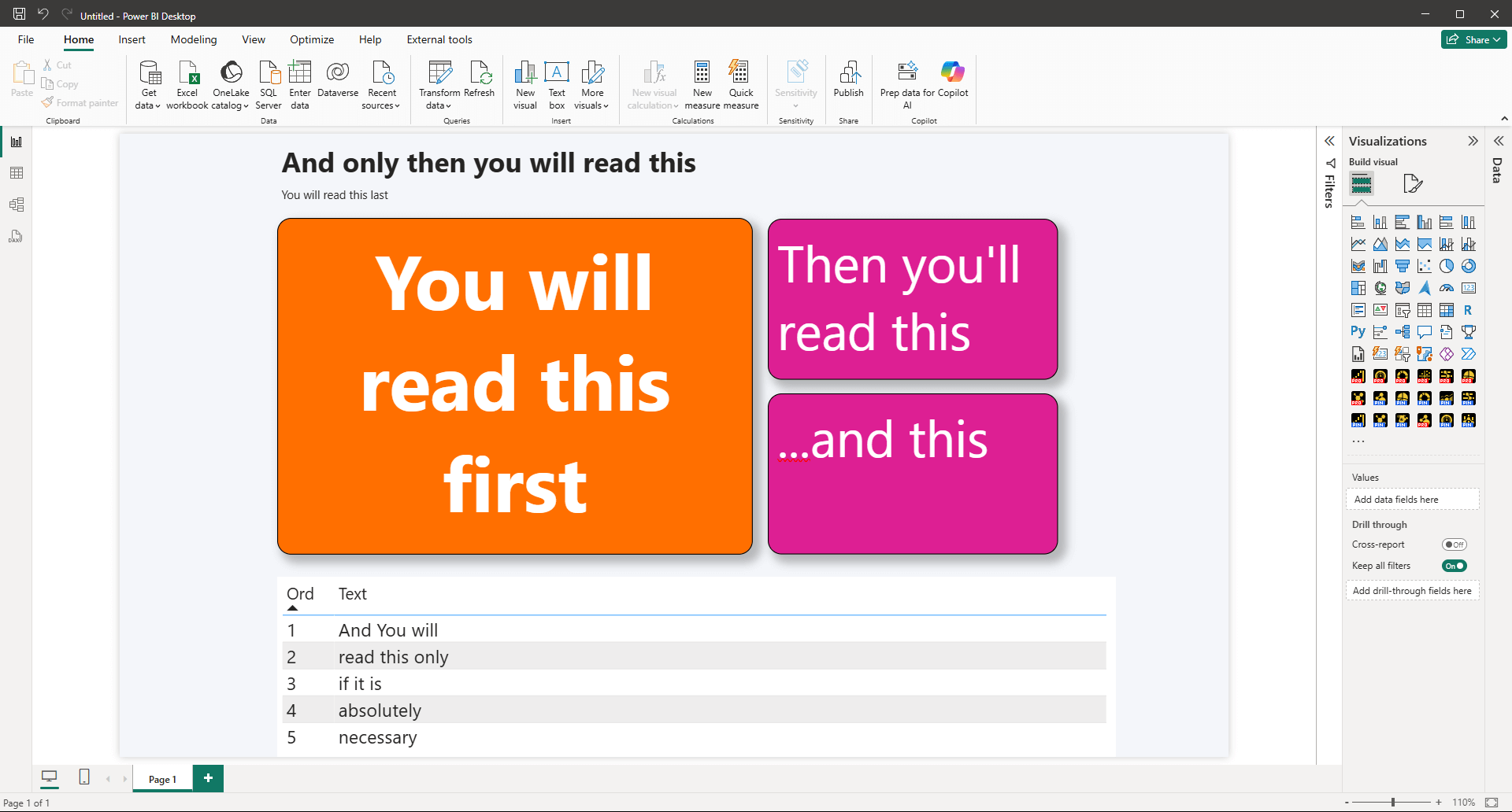 Power BI: layout design hierarchy and user attention in report