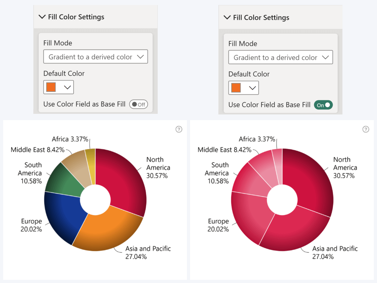 Use Color Field as Base Fill setting in ZoomCharts Donut