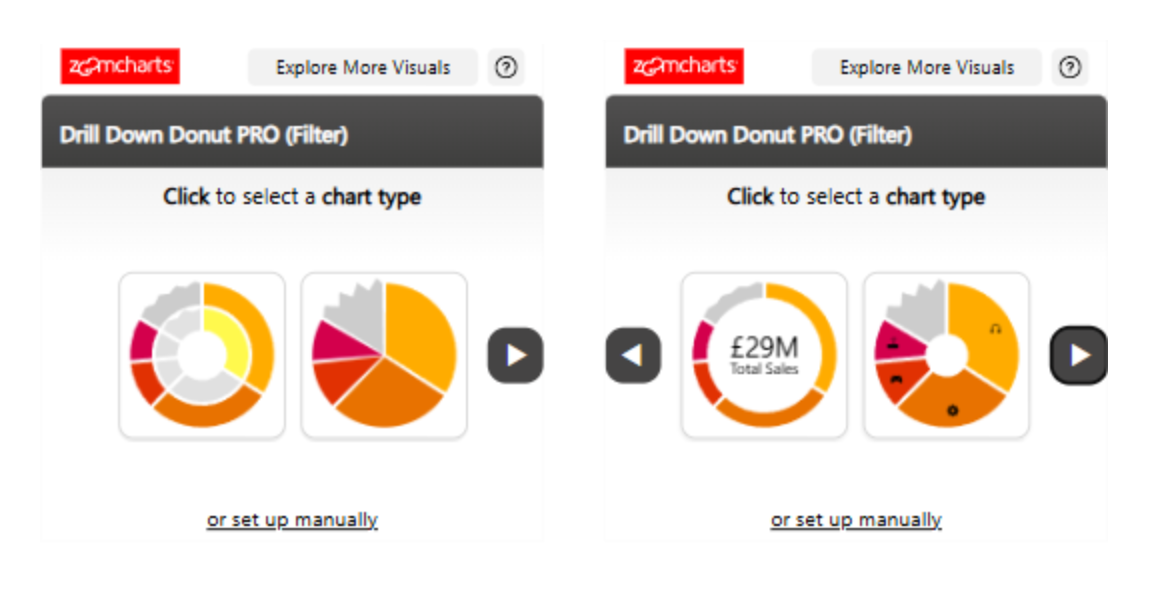 Drill Down Donut PRO initial setup screen showing chart type selection with donut and pie chart options
