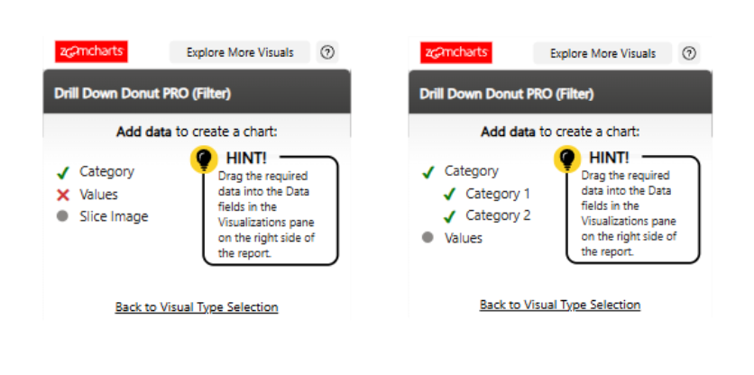 Drill Down Donut PRO field validation states showing required fields, valid fields, and hint prompts during Power BI setup