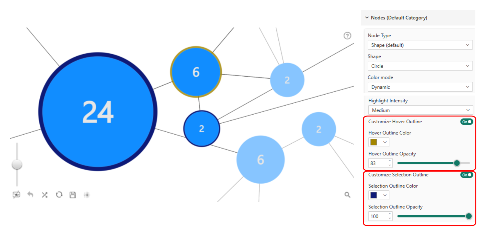 Custom hover outline color and selection outline color settings for Graph Visual nodes in Power BI with intensity options