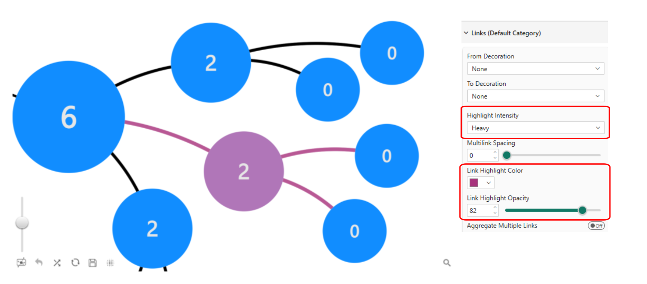 Link highlight intensity, color, and opacity settings for Graph Visual links in Power BI