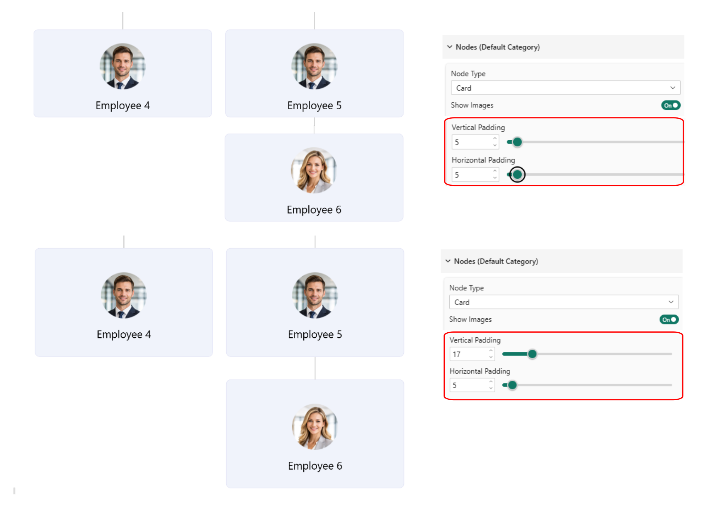 Vertical and horizontal padding settings for Card nodes showing before and after comparison with employee hierarchy cards