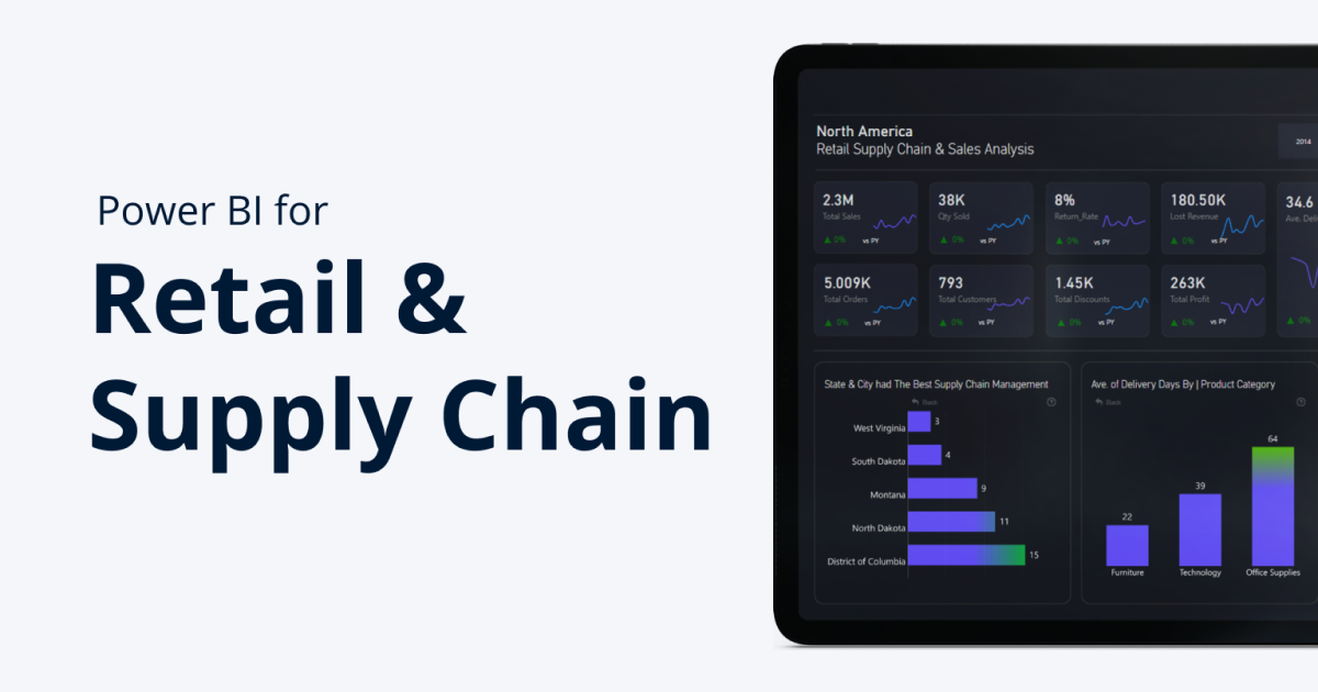 Power BI for Supply Chain and Retail Analysis: Full Guide [+ report ...
