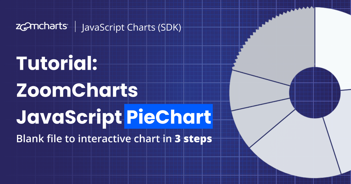 How to Create a Pie Chart in JavaScript with ZoomCharts - Blog ...