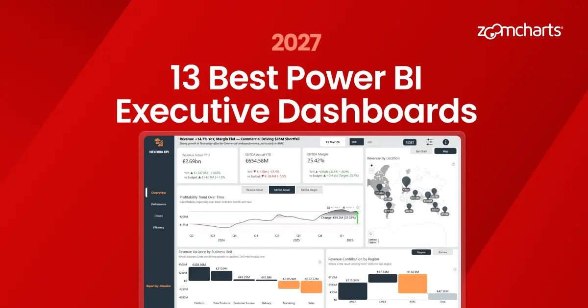 Meta Dashboard Example 13 Best Power BI Executive Dashboard Examples and Templates for 2027
