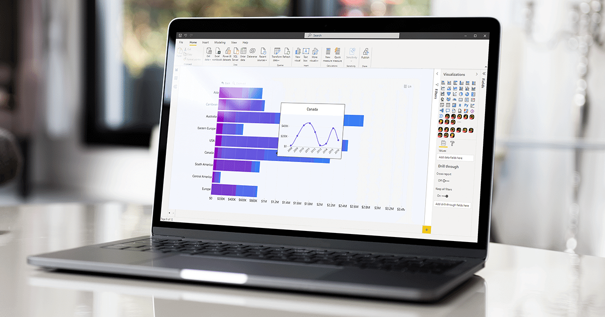 Everything You Need To Know About Power BI Bar Charts ZoomCharts