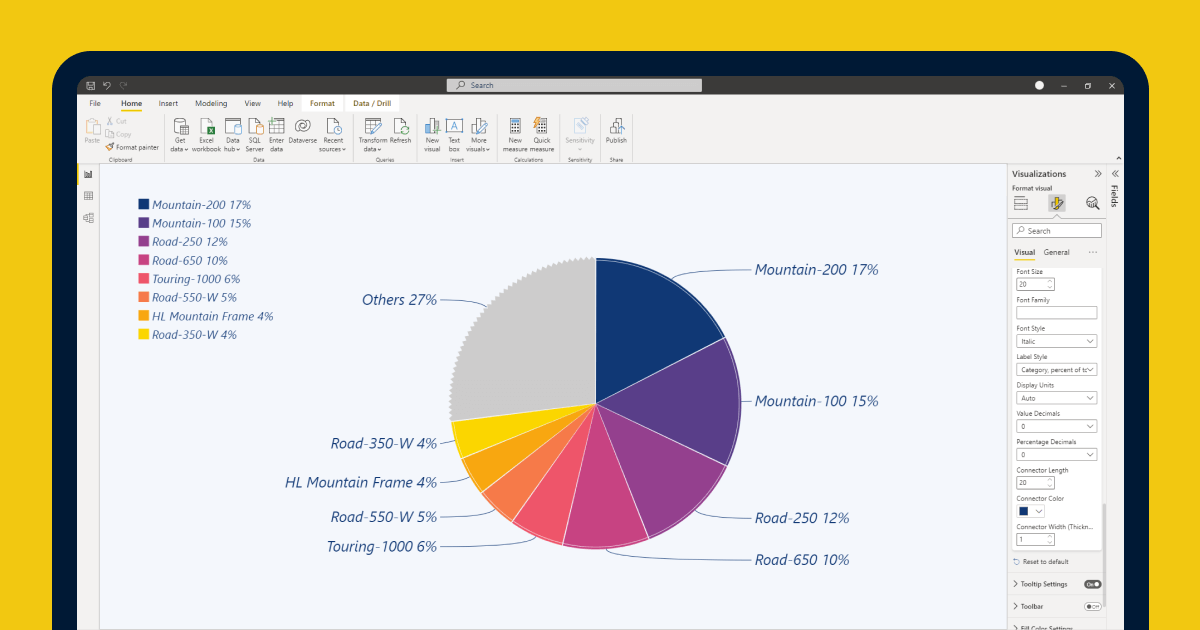 power-bi-pie-chart-all-you-need-to-know-zoomcharts-power-bi-custom