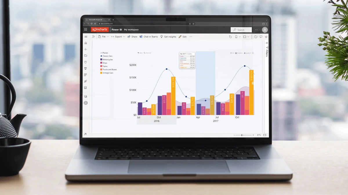 Time Series Analysis in Power BI using Timeline Visual