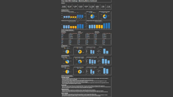 Report Card