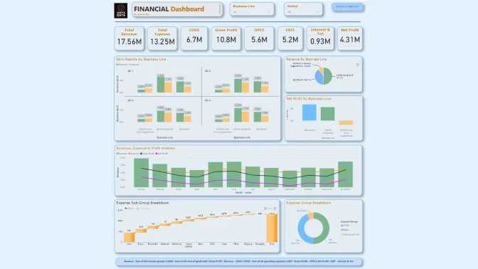 Report Card