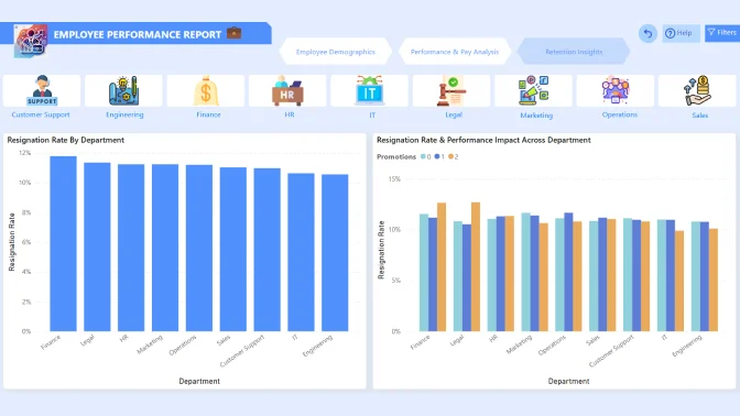 Report Card