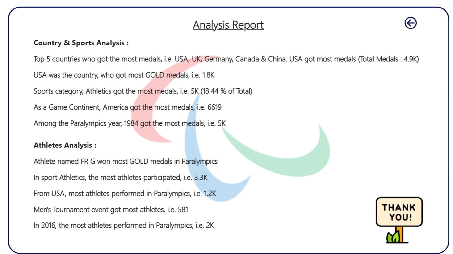 Report