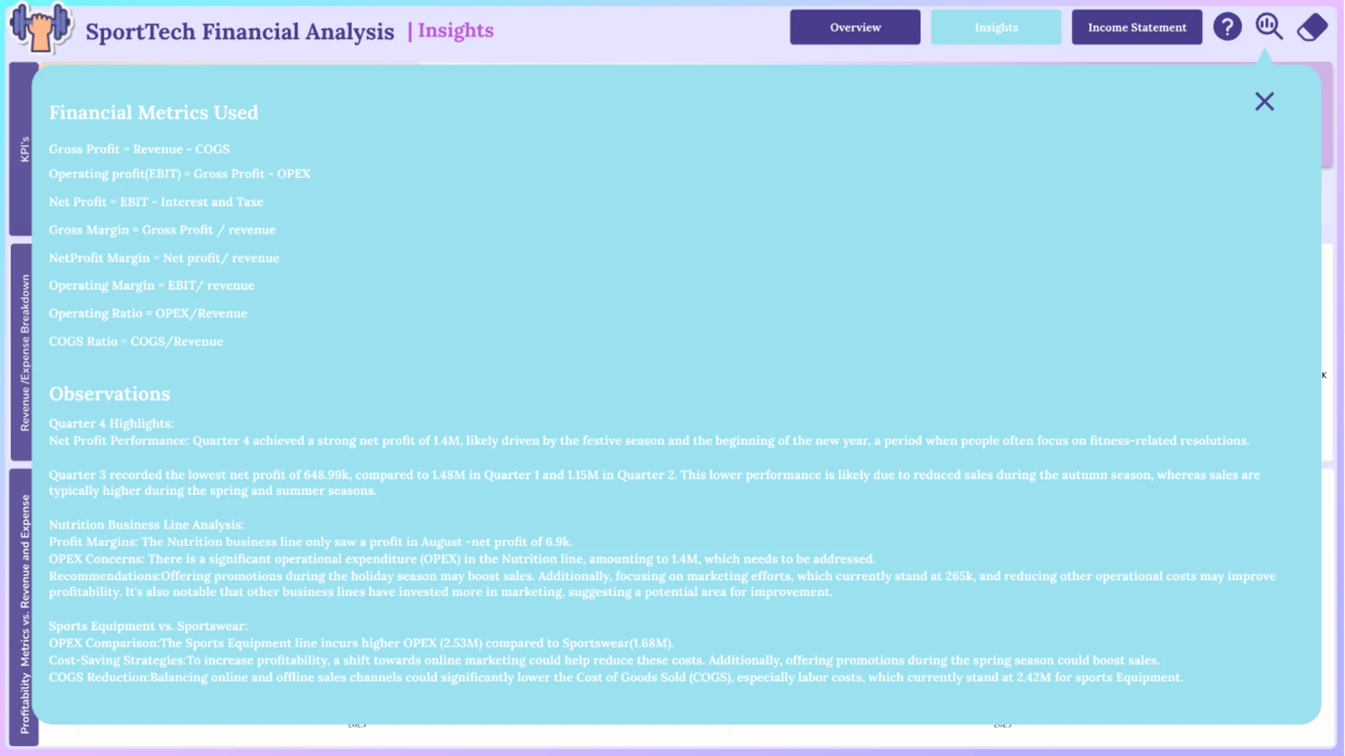 Report