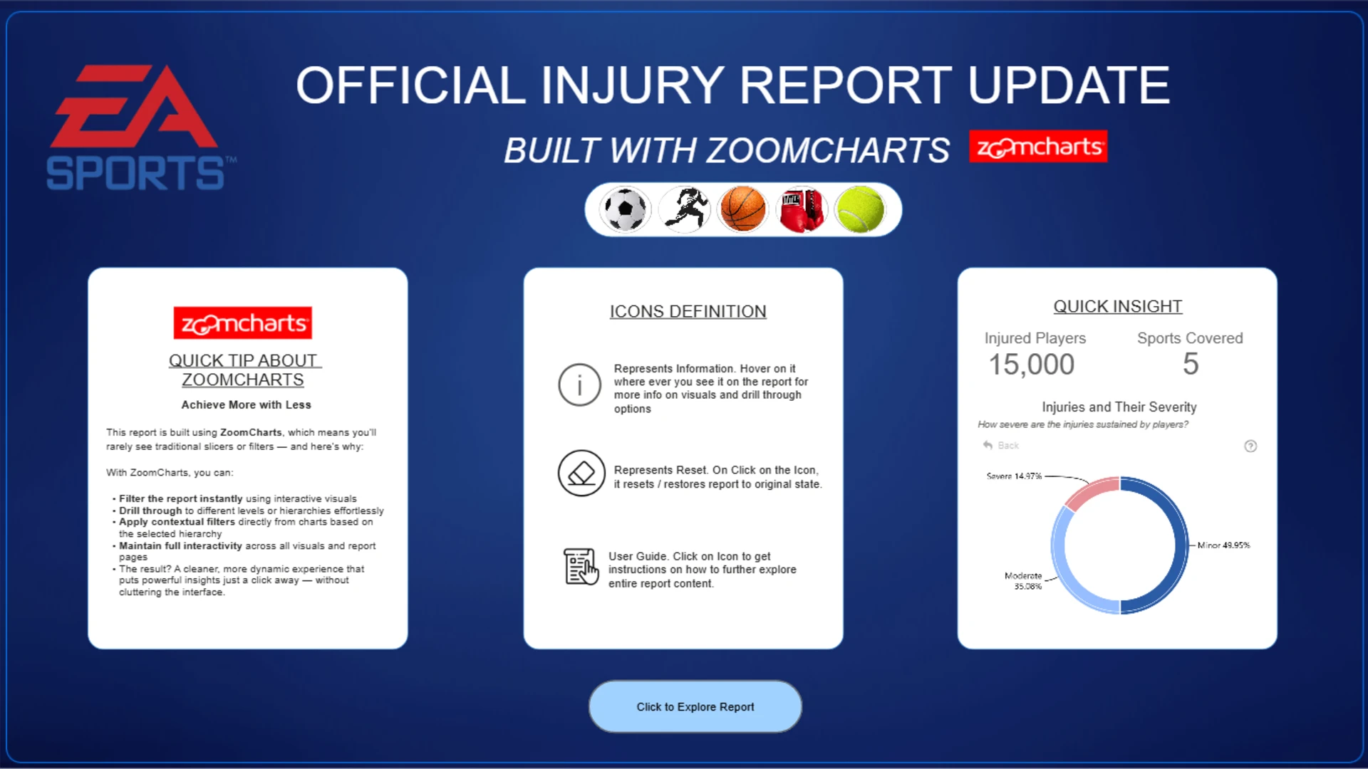 Report