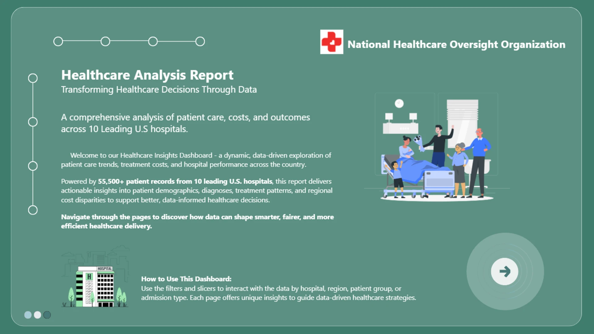 Report