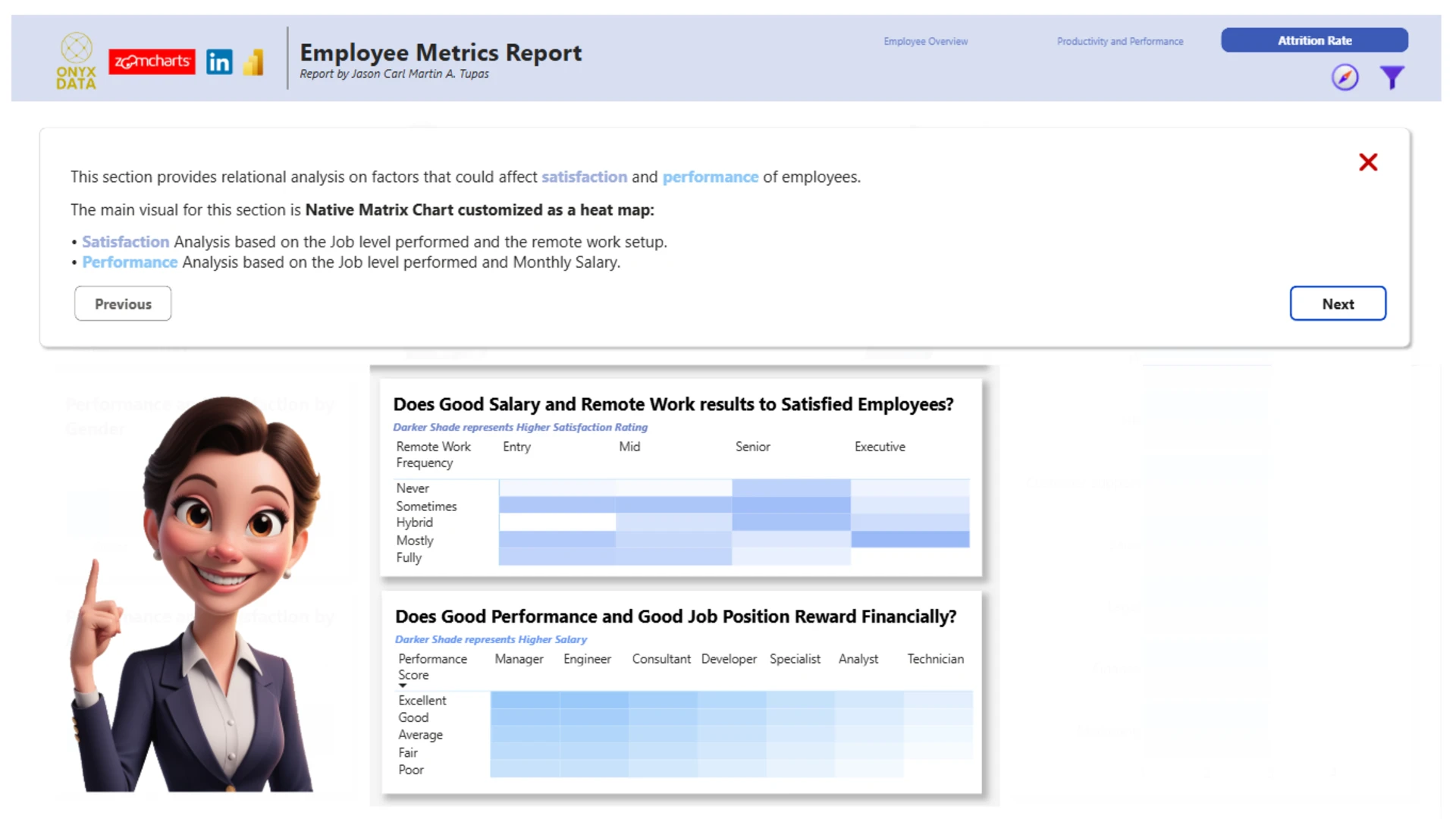Report